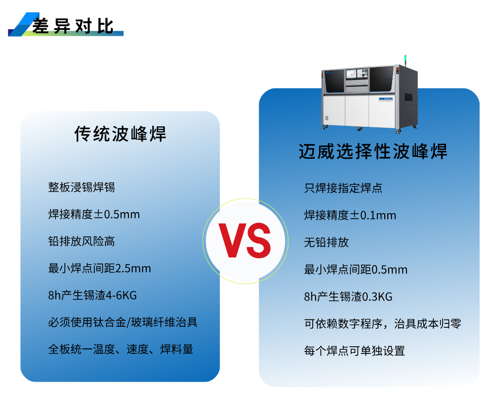 1754019211101048.png 選焊-詳情頁(yè)__2025-08-01+11_22_07.png